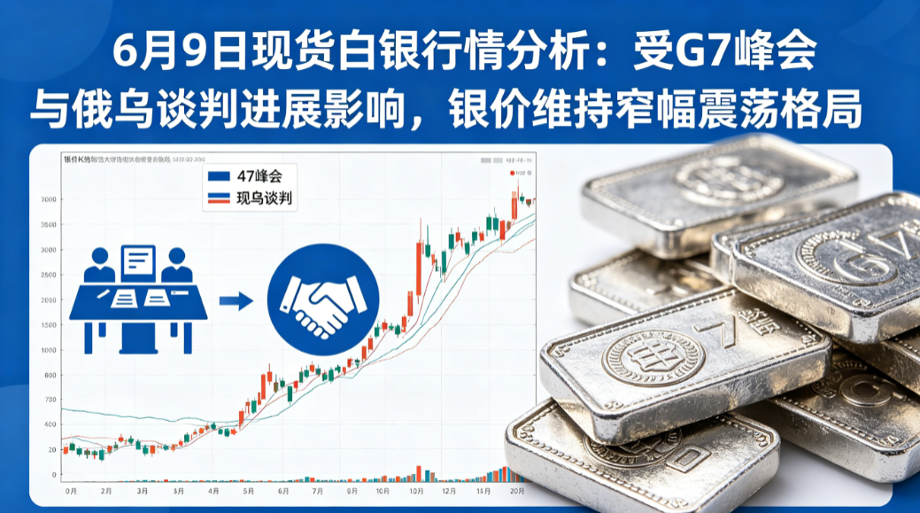 6 月 9 日现货白银行情分析：受 G7 峰会与俄乌谈判进展影响，银价维持窄幅震荡格局。